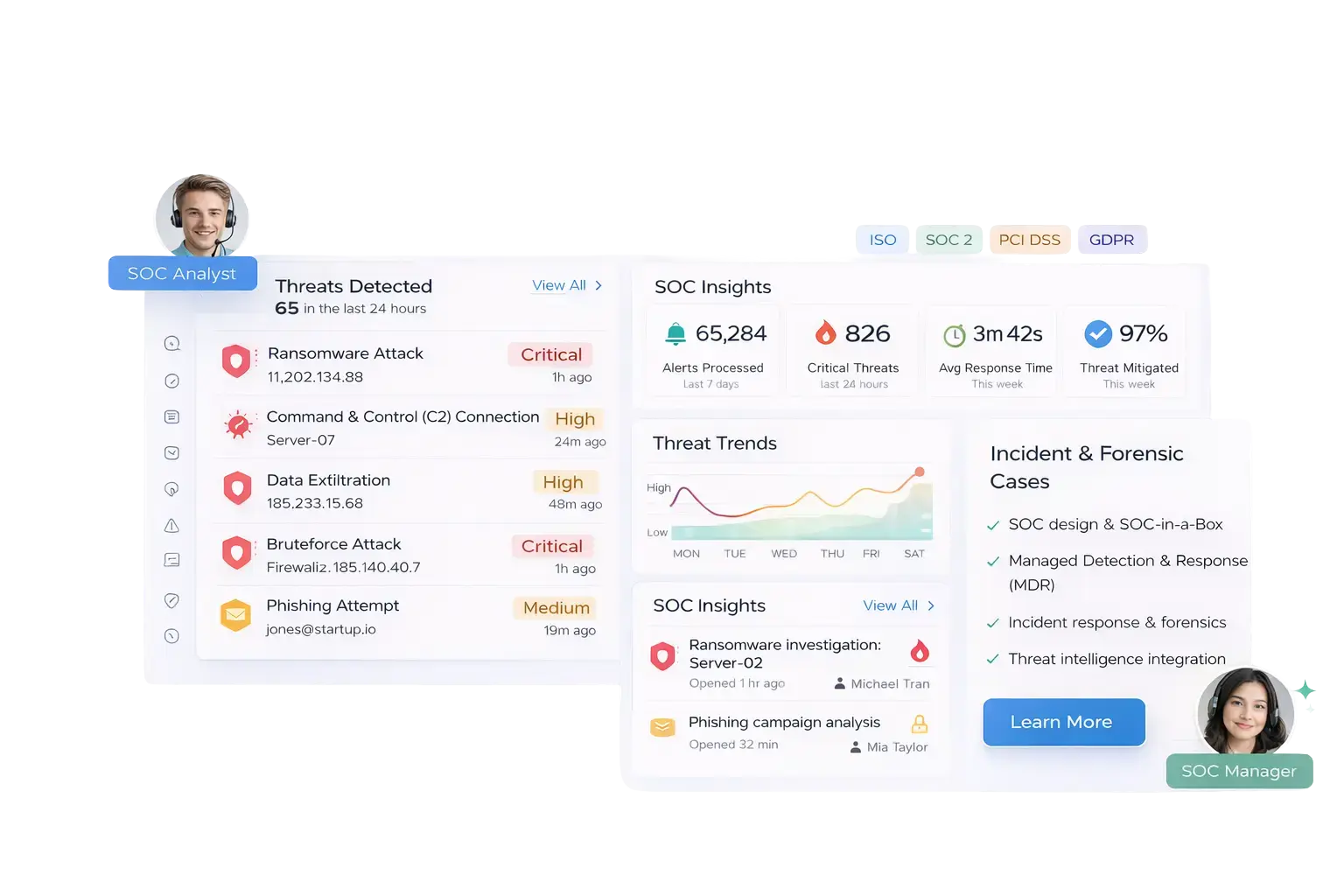 Managed Detection, Response & SOC