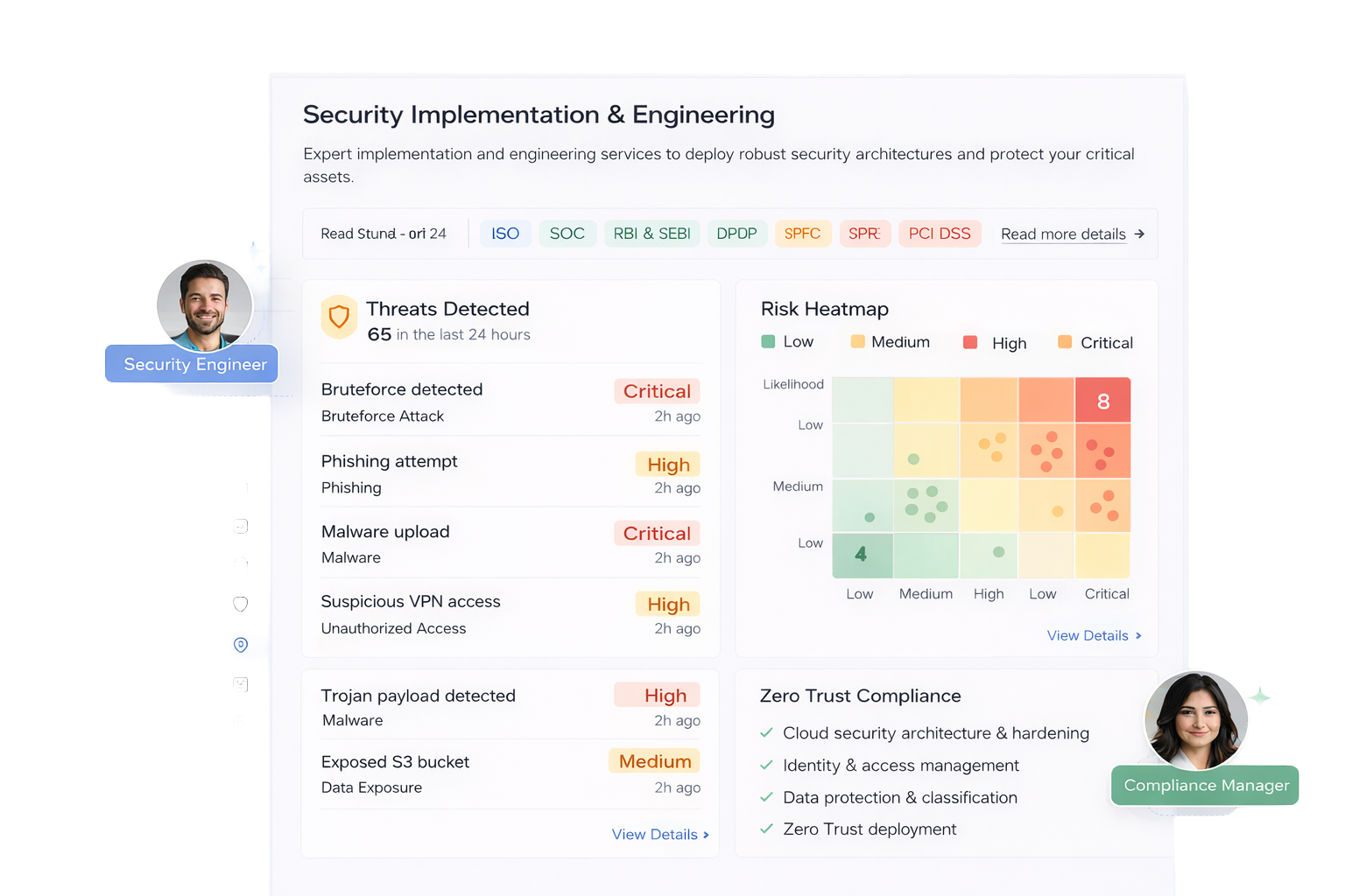 Security Implementation & Engineering
